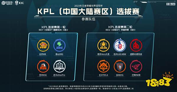 测至关重要 测至关重要